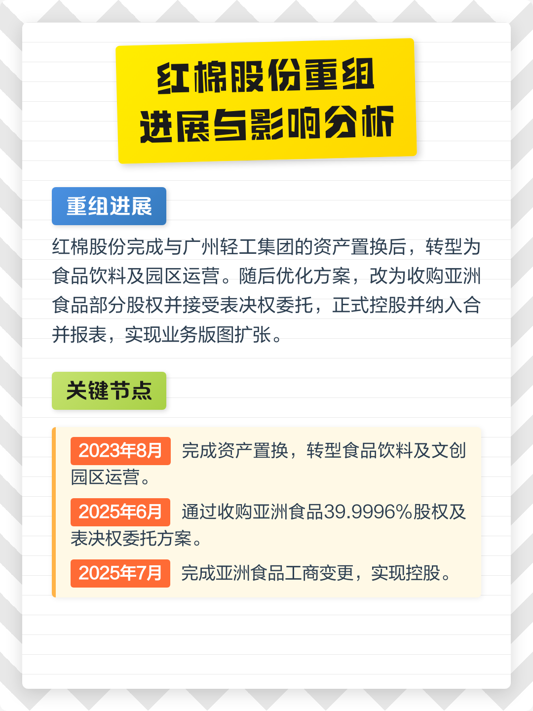三明市食品资产重组(食品资产重组案例)