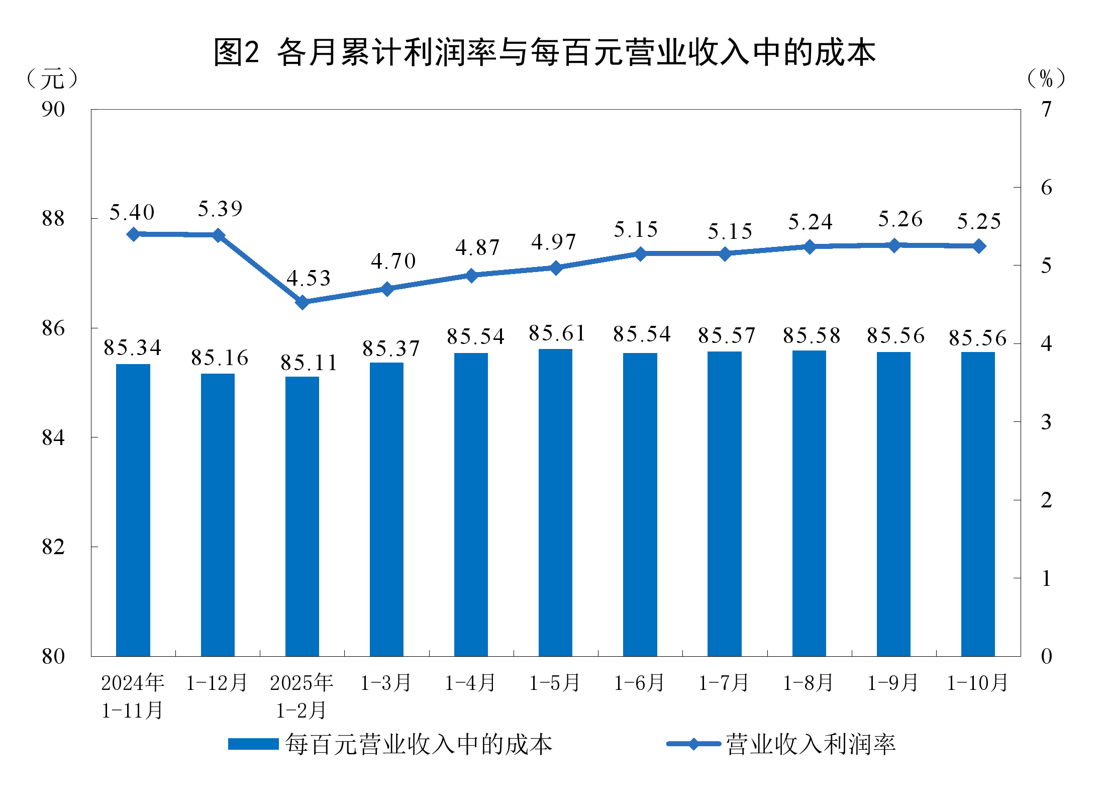 三明市成都企业企业价值增长(2021成都企业100强)