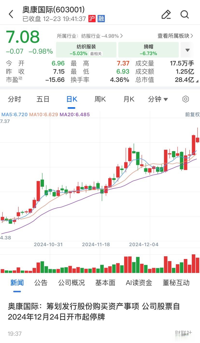 三明市关联交易财税筹划(关联交易财税筹划包括)