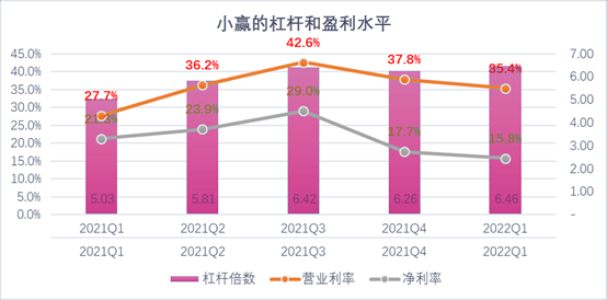 三明市稳增长宠物风险投资(投资宠物行业的基金有哪些)