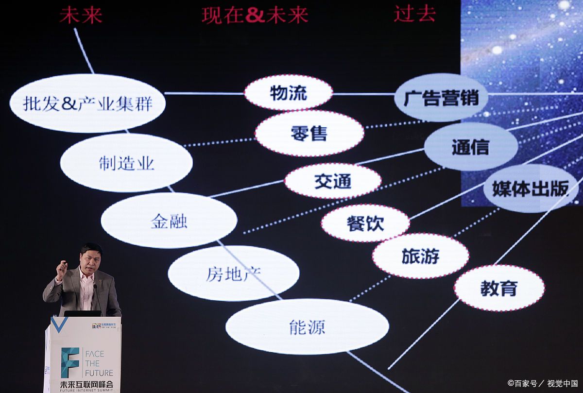 三明市旗舰通讯商业模式升级(远古奇迹s6魔改商业端)