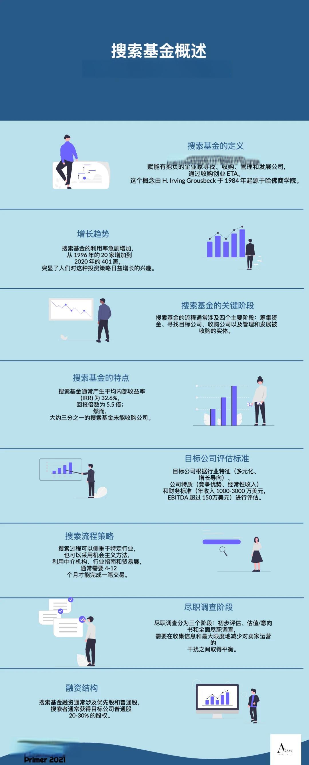三明市高回报资金管理机构(高回报资金管理机构有哪些)