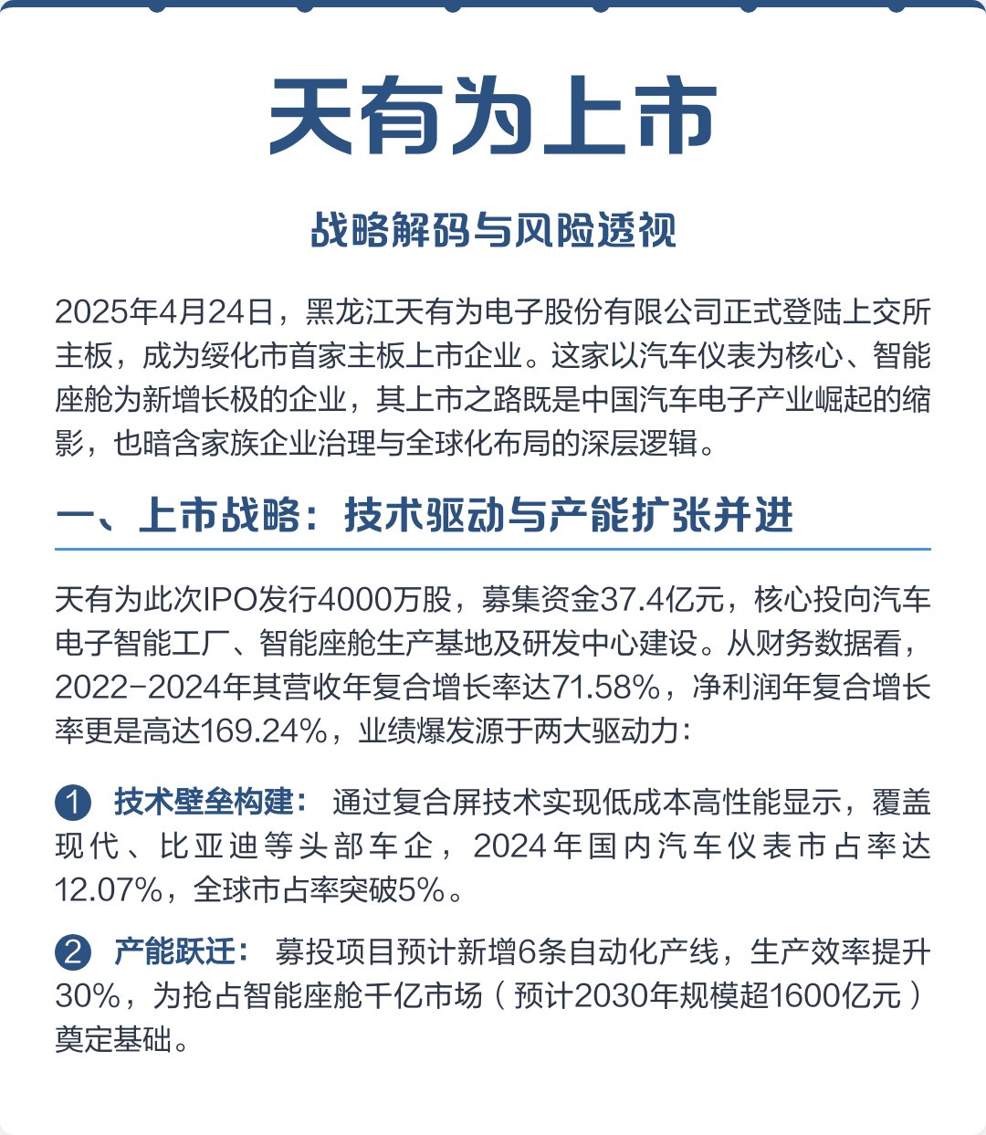 三明市主板上市风险规避(主板上市风险规避策略)