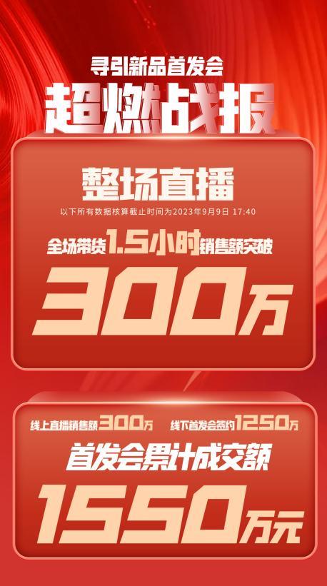 三明市透明消费品品牌升级(透明消费品品牌升级了吗)