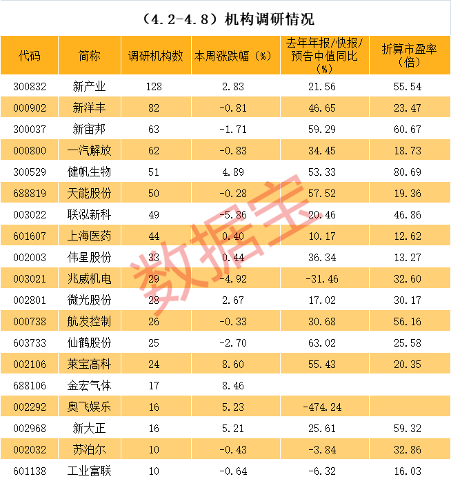 三明市业绩变脸成功案例(业绩变脸成功案例怎么写)