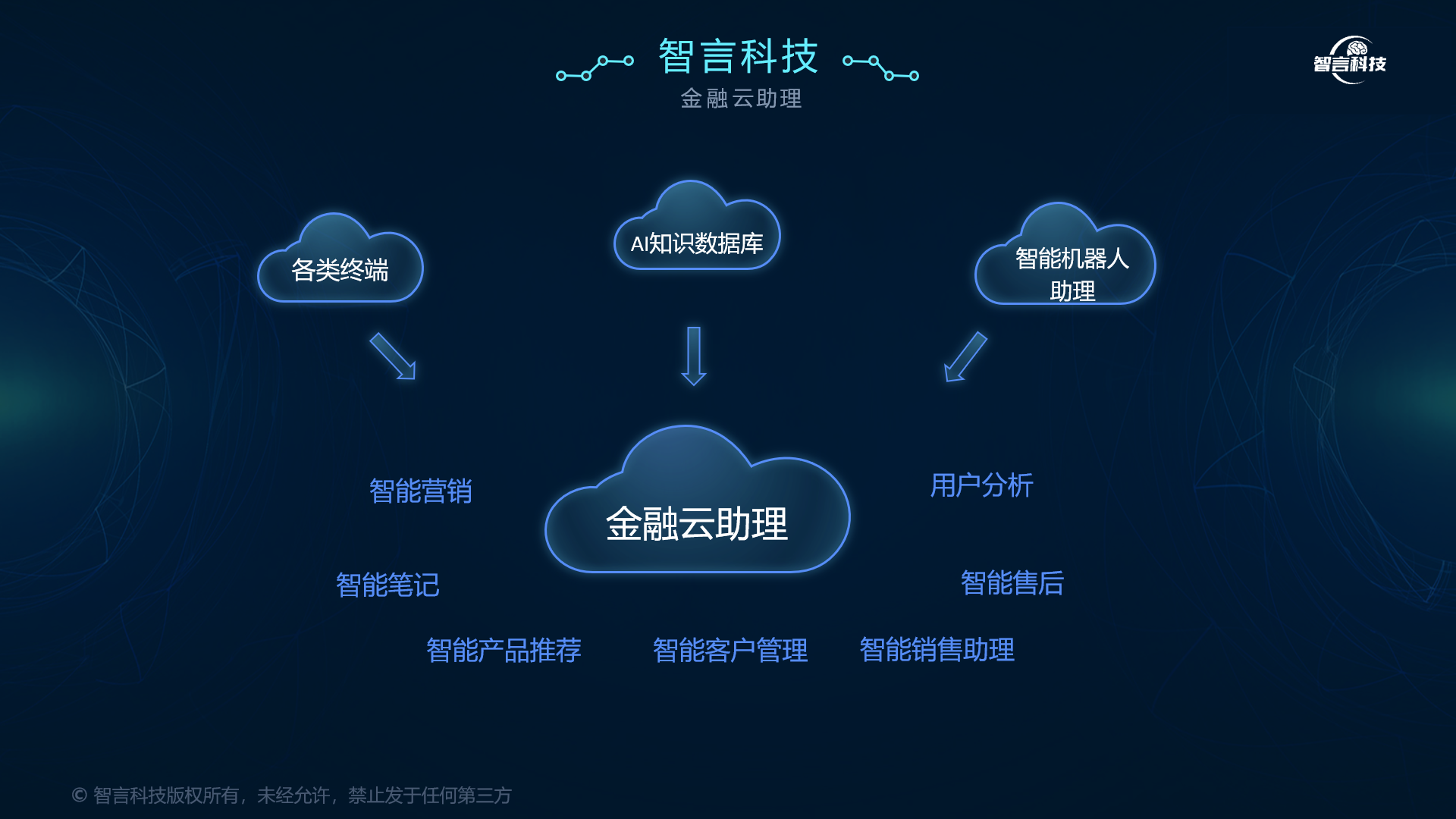 三明市管家式投融资服务(什么是管家式服务,极致的体验)