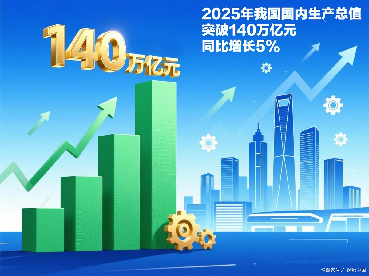 三明市企业价值增长(企业价值增长计算公式)